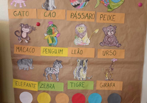 Wspólnie powtarzamy nazwy kolorów i zwierząt w języku portugalskim.