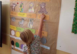 Dziewczynka rozwiązuje zagadkę oraz wskazuje odpowiedni obrazek na tablicy.