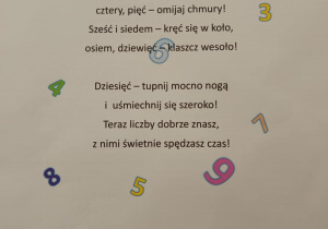Zdjęcie 4 na 7