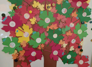 Rozmawiamy o emocjach - zajęcia ministralne w grupie VI